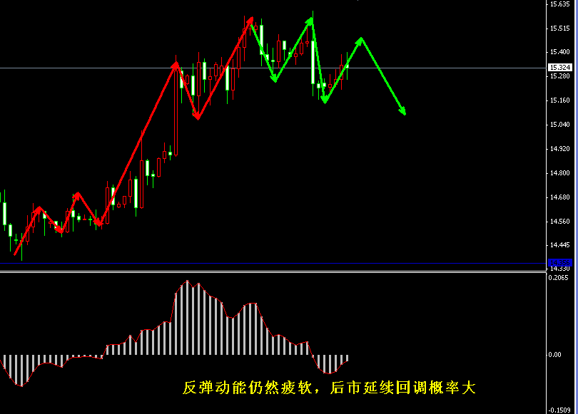 �����y4С�r�����߄݈D