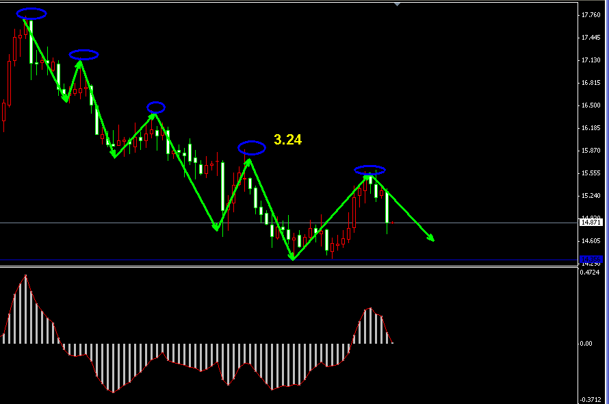 �����y�վ��߄݈D