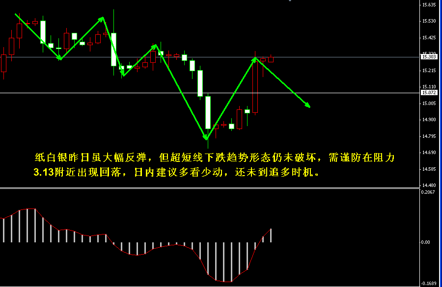 �����y4С�r�����߄݈D