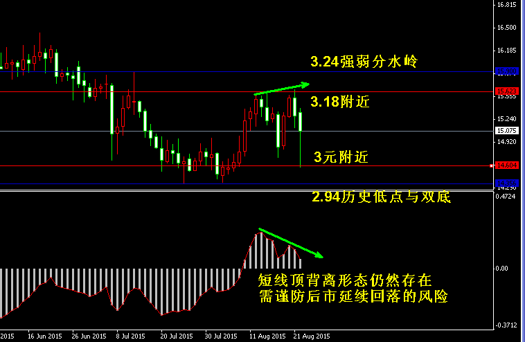 �����y�վ��߄݈D