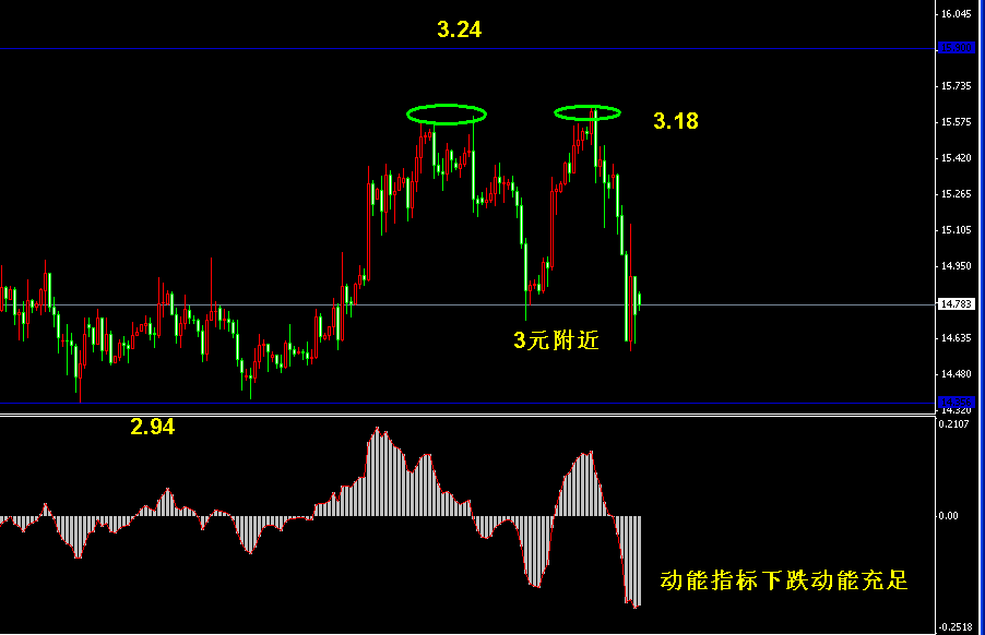 �����y�̾��߄݈D