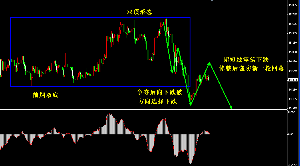 �����y4С�r�߄݈D