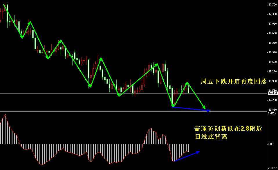 �����y�վ��߄�(sh��)�D