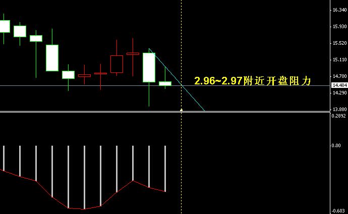 �����y�ܾ��߄�(sh��)�D