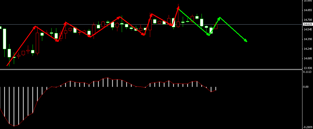 �����y4С�r�߄݈D