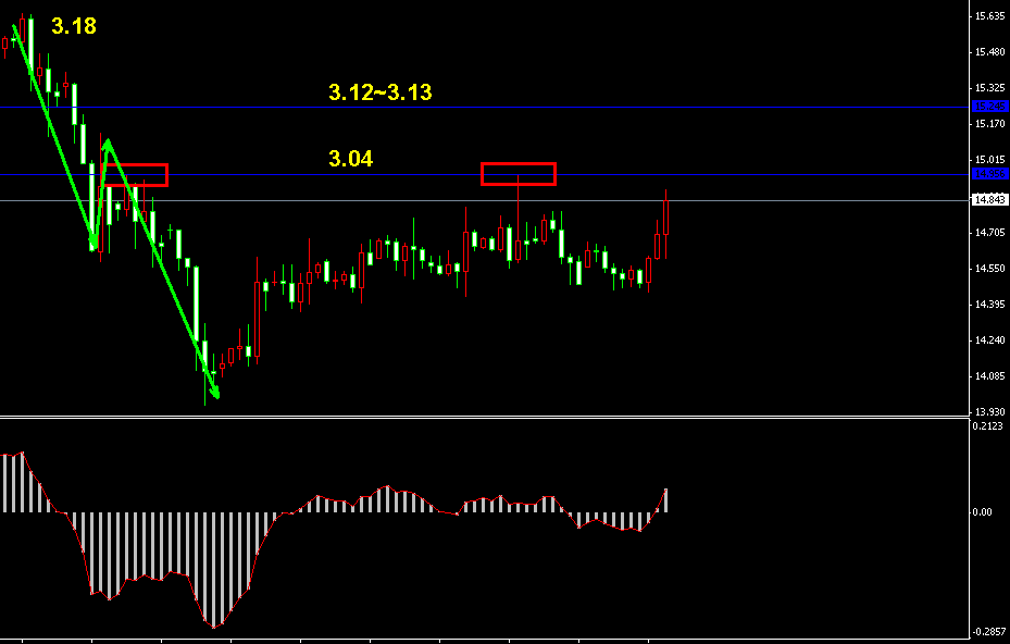 �����y4С�r�����߄݈D