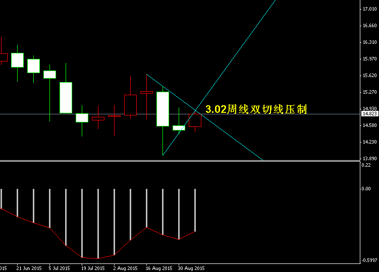 �����y�ܾ��߄݈D