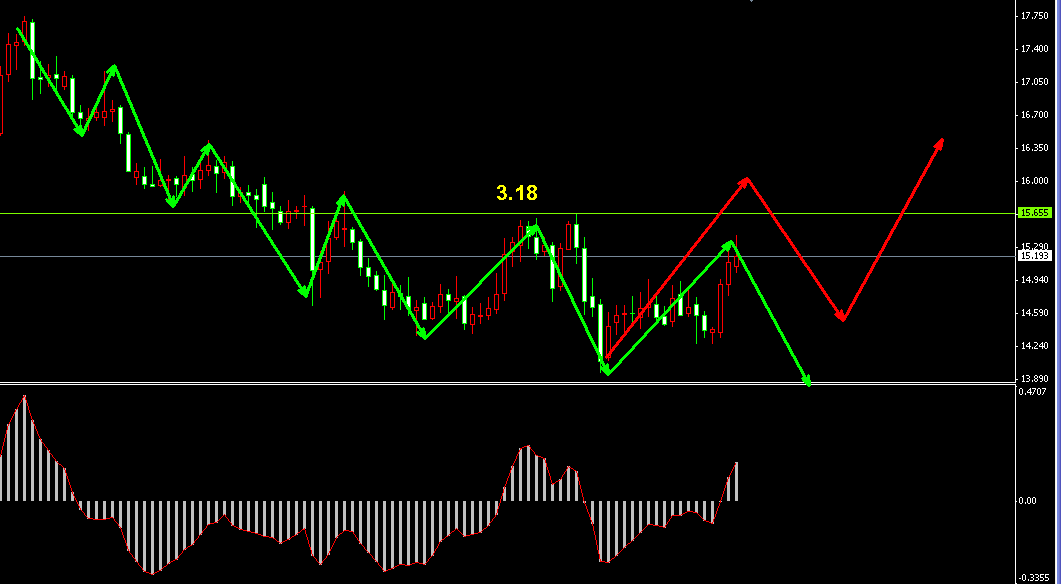 �����y�վ��߄݈D