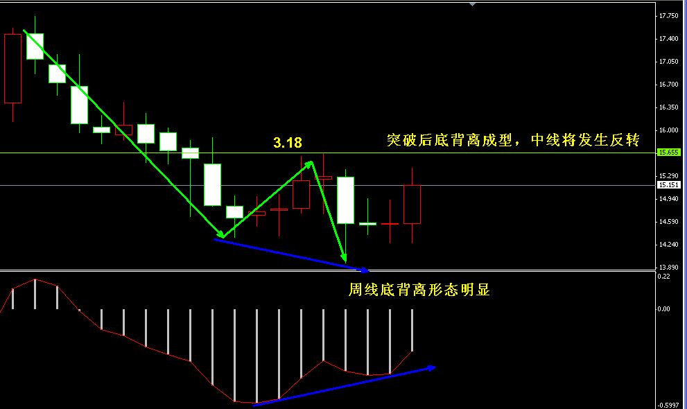 �����y�ܾ��߄݈D