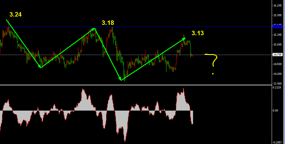 �����y4С�r�߄݈D