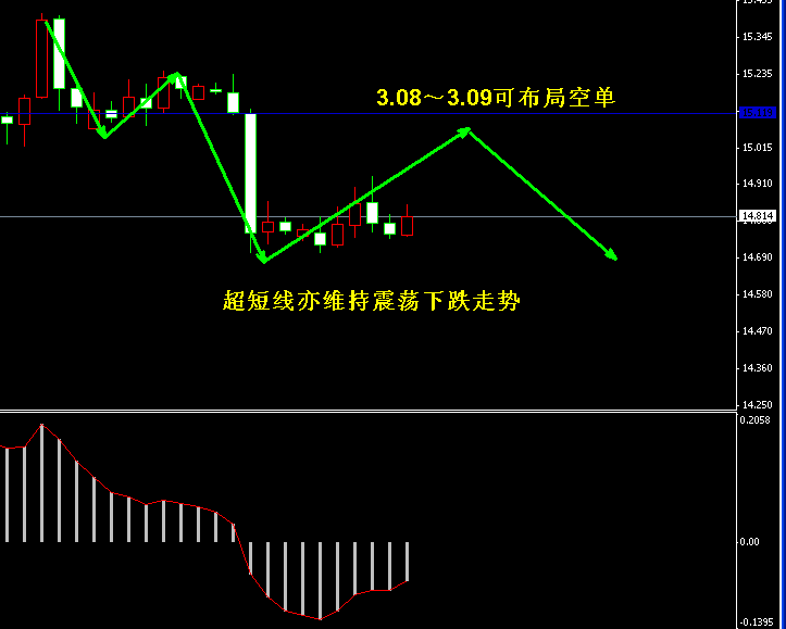 �����y4С�r�����߄݈D