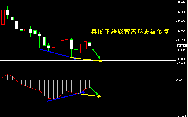 �����y�ܾ��߄݈D