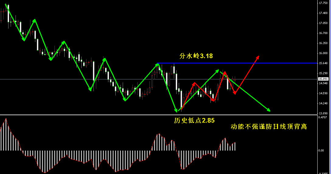 �����y�վ��߄݈D