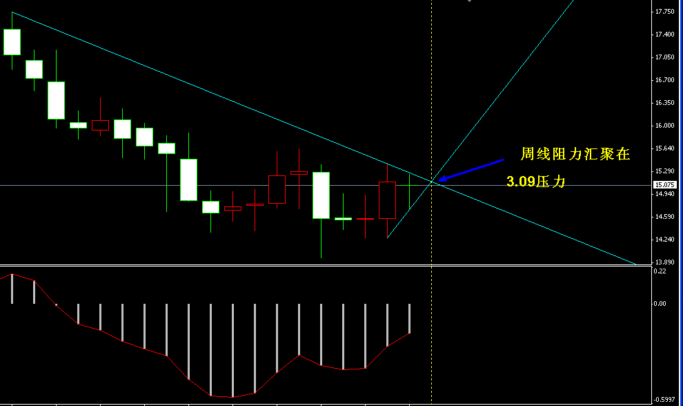 �����y�ܾ��߄݈D