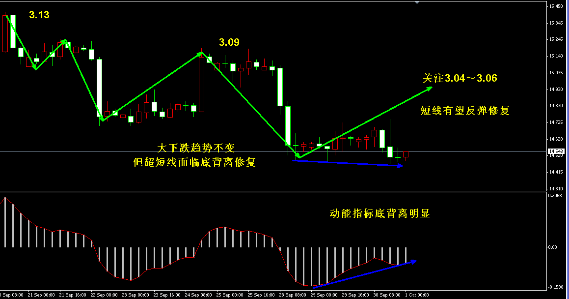 �����y4С�r�߄݈D