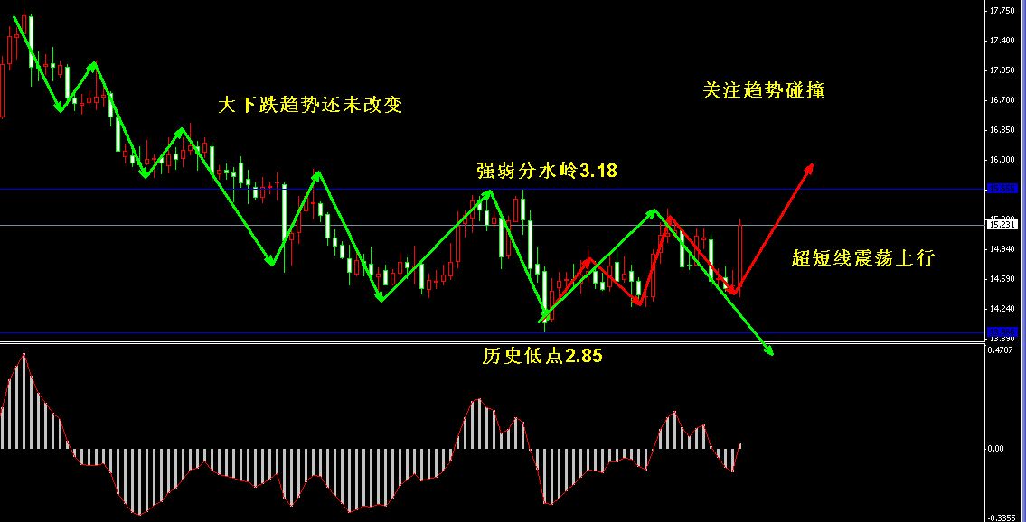 �����y�߄݈D