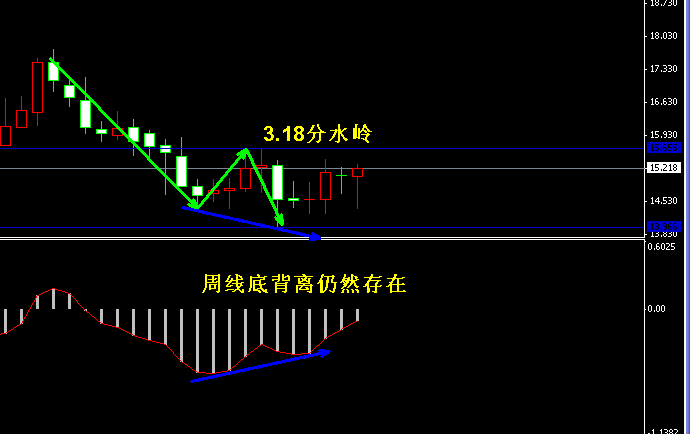 �����y�ܾ��߄݈D