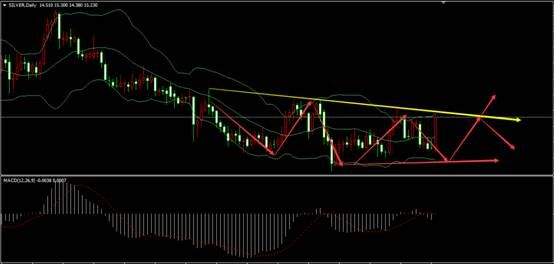 �����y�߄݈D