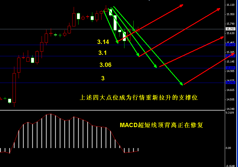 �����y4С�r�߄݈D