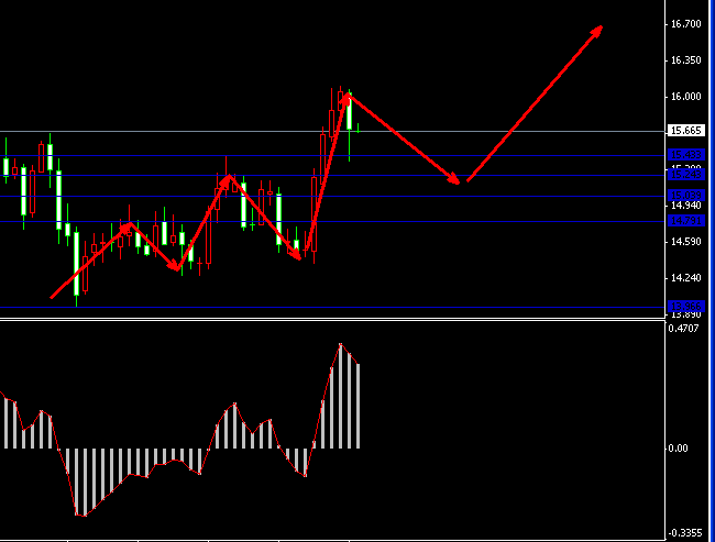 �����y�վ��߄݈D