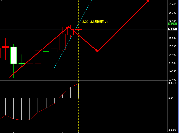 �����y�ܾ��߄�(sh��)�D