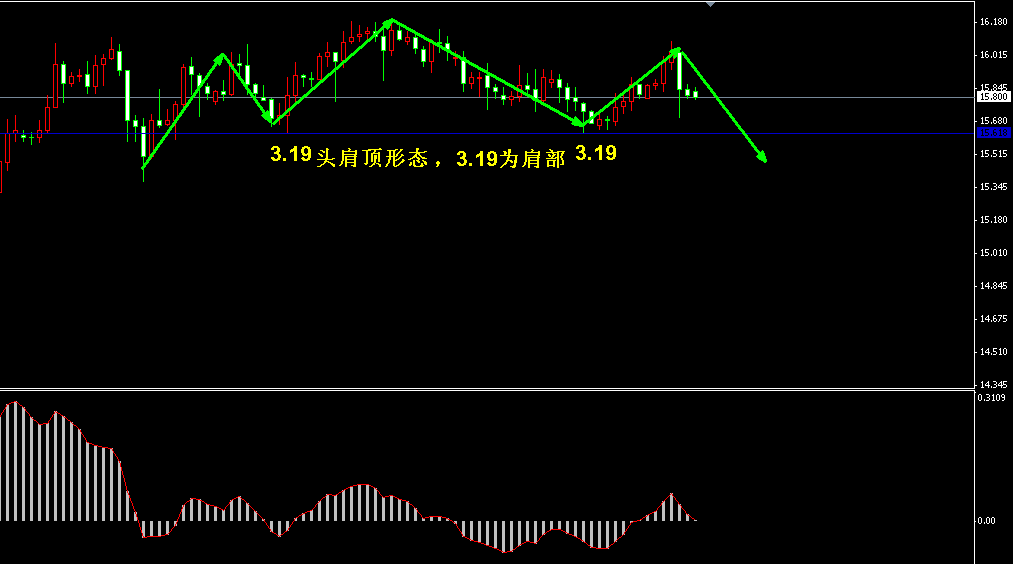 �����y�^����ΑB(t��i)