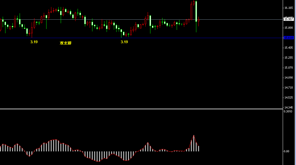 �����y4С�r�߄݈D