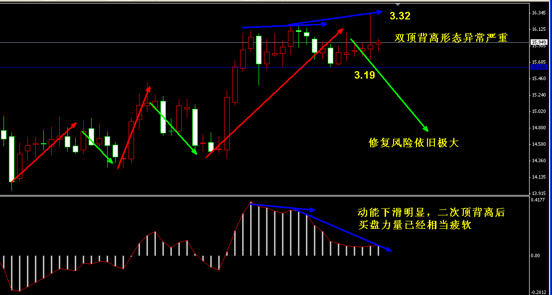 �����y�վ��߄݈D