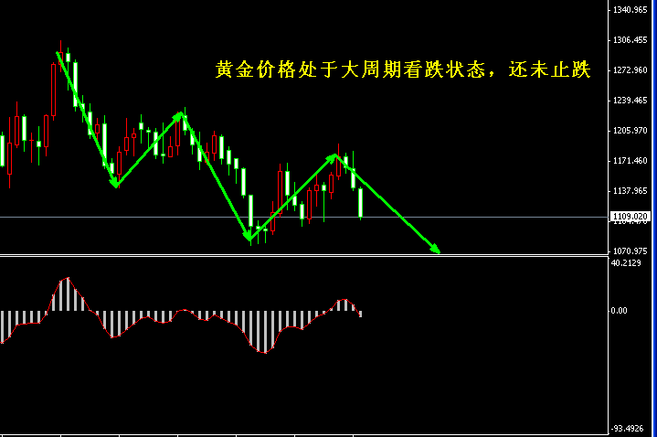 �S���r���ܾ��߄݈D