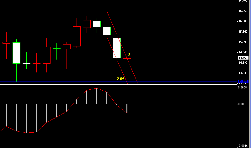 �����y�ܾ��߄݈D