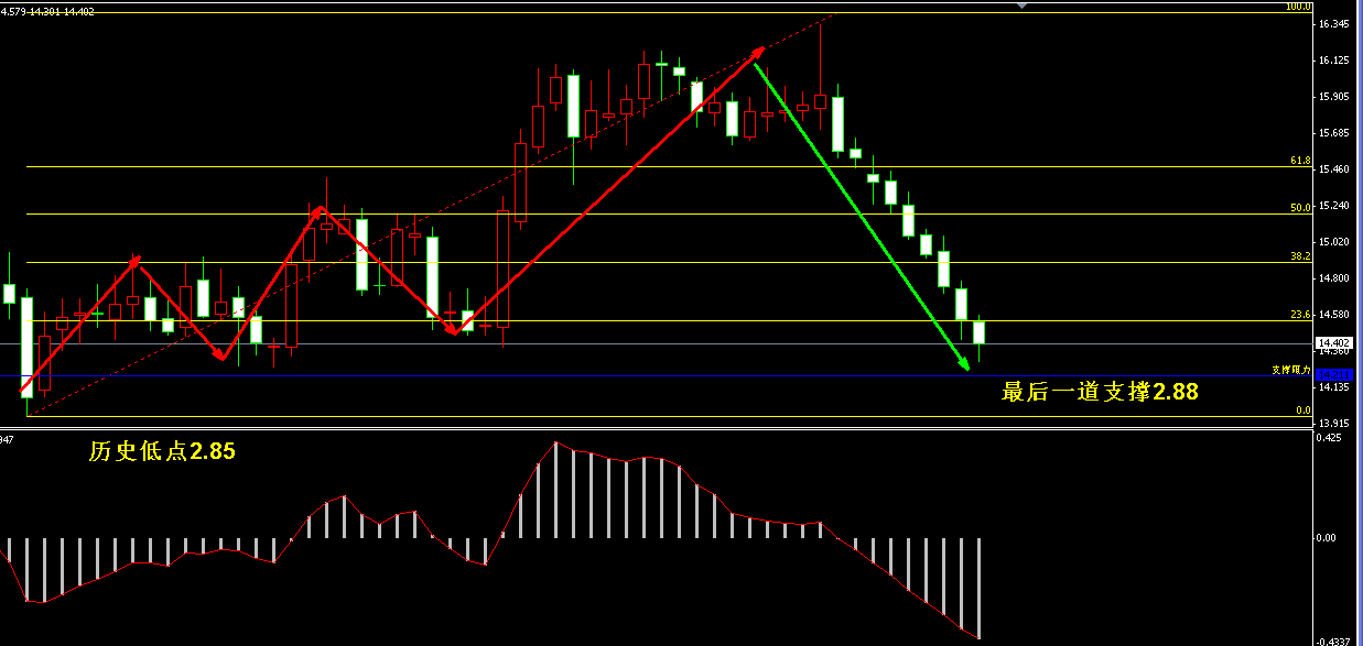 �����y�վ��߄݈D