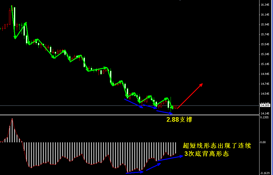 �����y4С�r(sh��)�����߄݈D