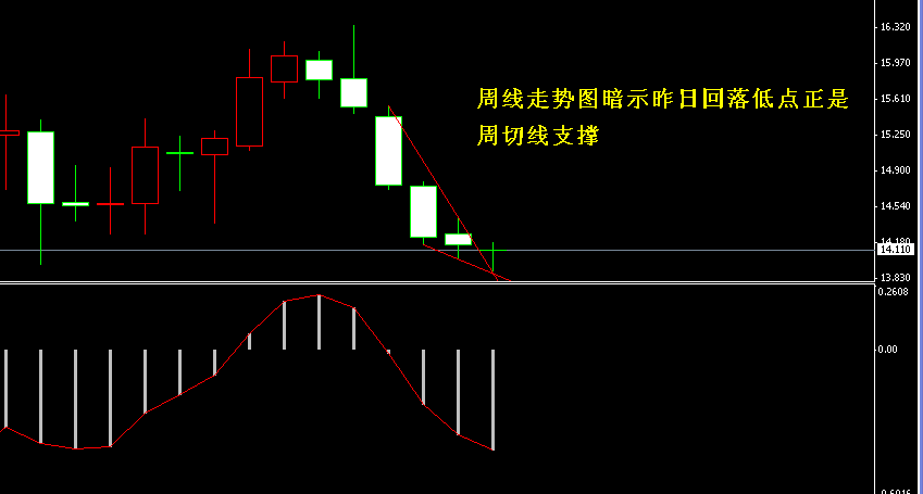 �����y�ܾ��߄݈D