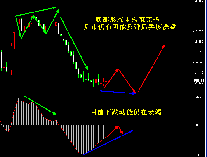 �����y�վ��߄݈D