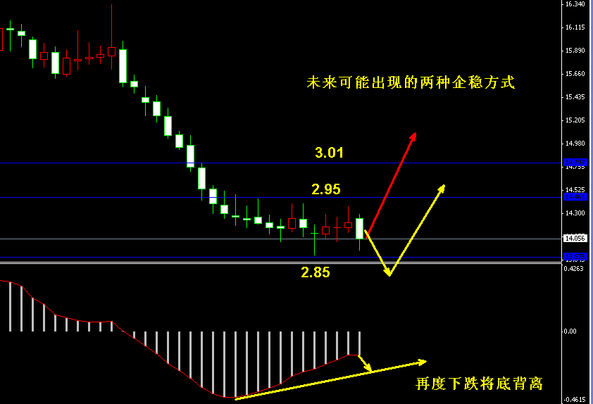 �����y�վ��߄݈D