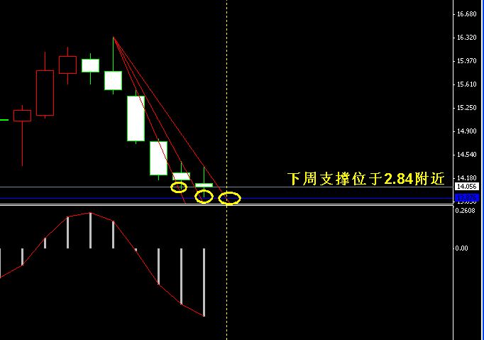 �����y�ܾ��߄݈D