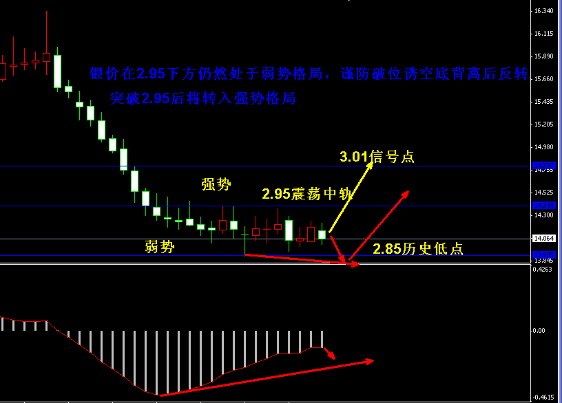 �����y�վ��߄�(sh��)�D