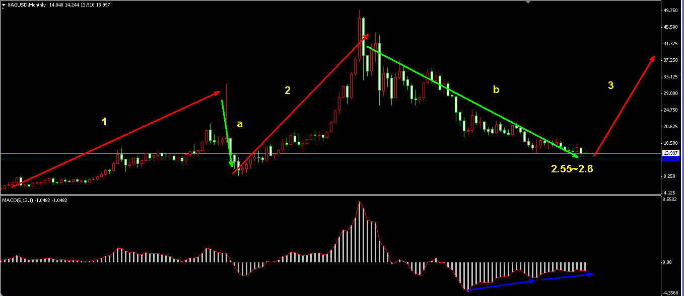 �����y�¾��߄�(sh��)�D