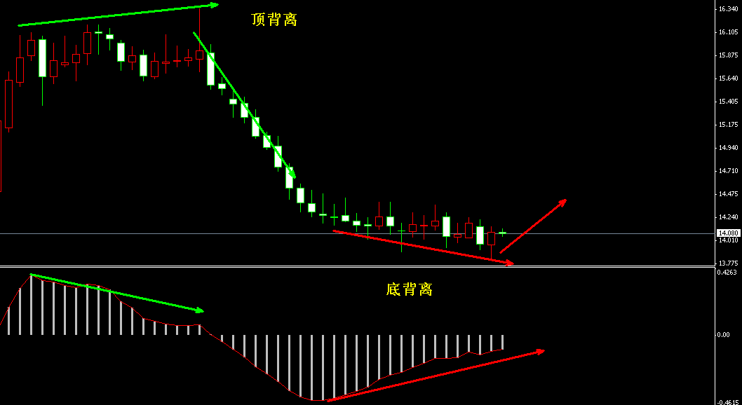 ���x����