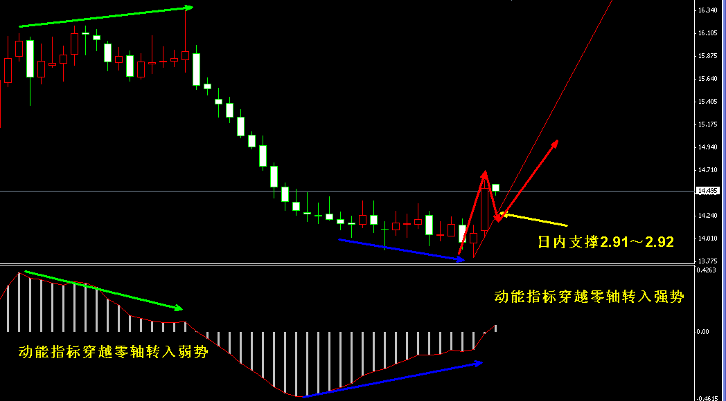 �����y�վ��߄݈D