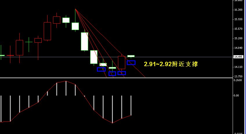 �����y�ܾ��߄݈D