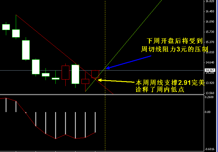 �����y�ܾ��߄݈D