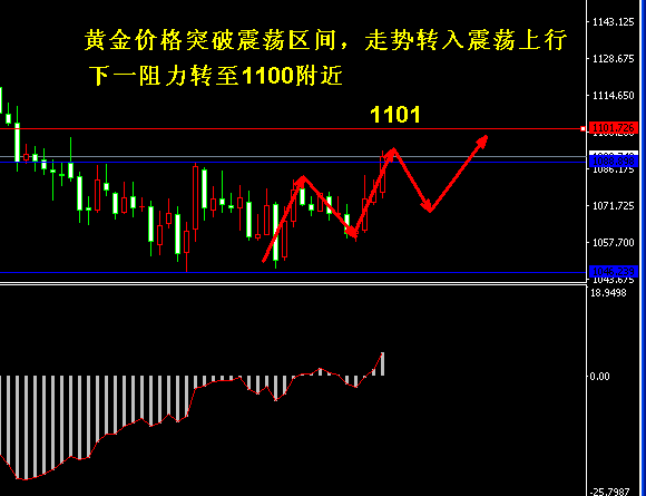 �S���r(ji��)���վ��߄�(sh��)�D