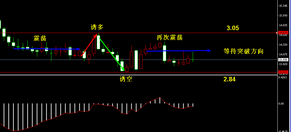 �����y�վ��߄�(sh��)�D