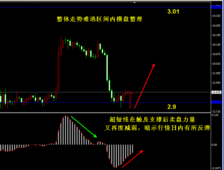 �����y1С�r�����߄݈D