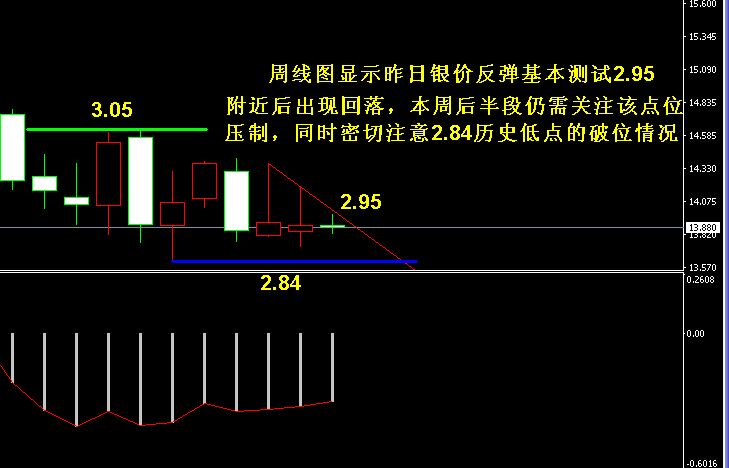 �����y�ܾ��߄�(sh��)�D