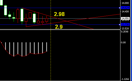 �����y�ܾ��߄�(sh��)�D