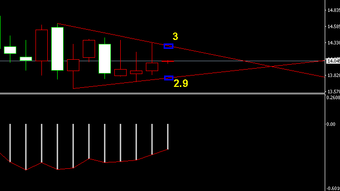 �����y�ܾ��߄݈D