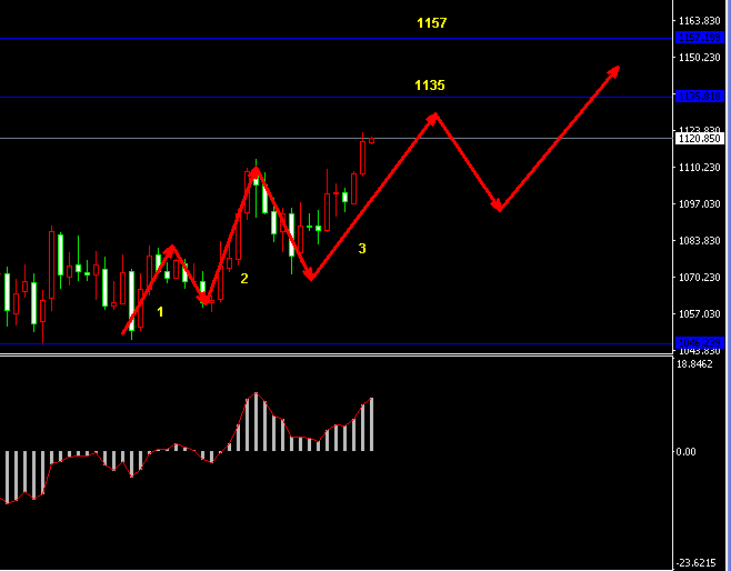 �S���r(ji��)���վ��߄�(sh��)�D