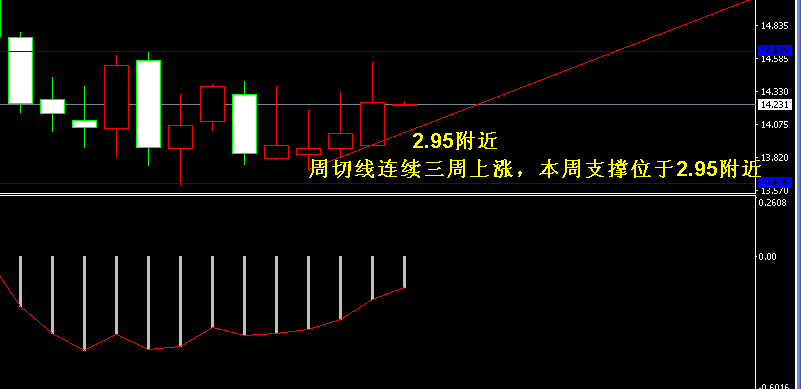 �����y�ܾ��߄݈D